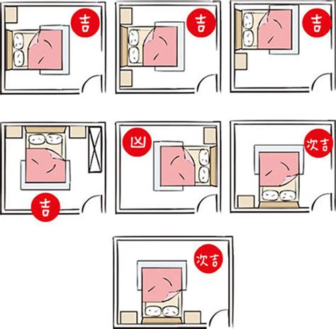 床擺設禁忌|【風水特輯】臥室床鋪14大禁忌，擺錯恐惹桃花、生事。